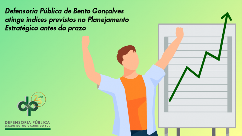Defensoria Pública Regional de Bento Gonçalves atinge índices previstos no planejamento estratégico antes do prazo