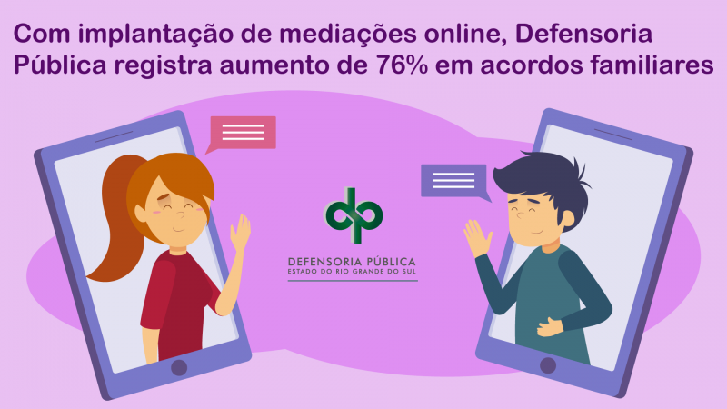 Mediações Familiares