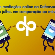 Número de mediações online na Defensoria Pública dobrou em julho, em comparação ao mês anterior