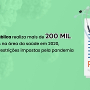 Mais de 200 mil atendimentos na área da saúde foram contabilizados na Defensoria Pública no período de janeiro a outubro de 2020